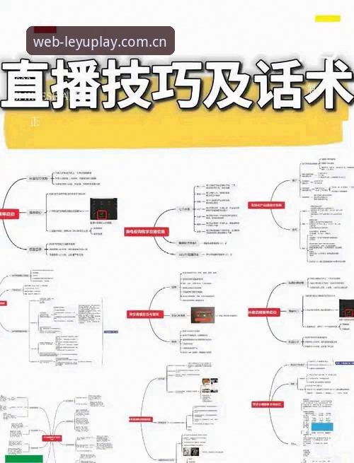 资深用户亲测：乐鱼体育官网使用教程全攻略，从注册到实战一步到位